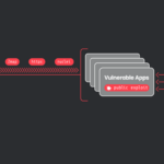 Network Mapping Tool